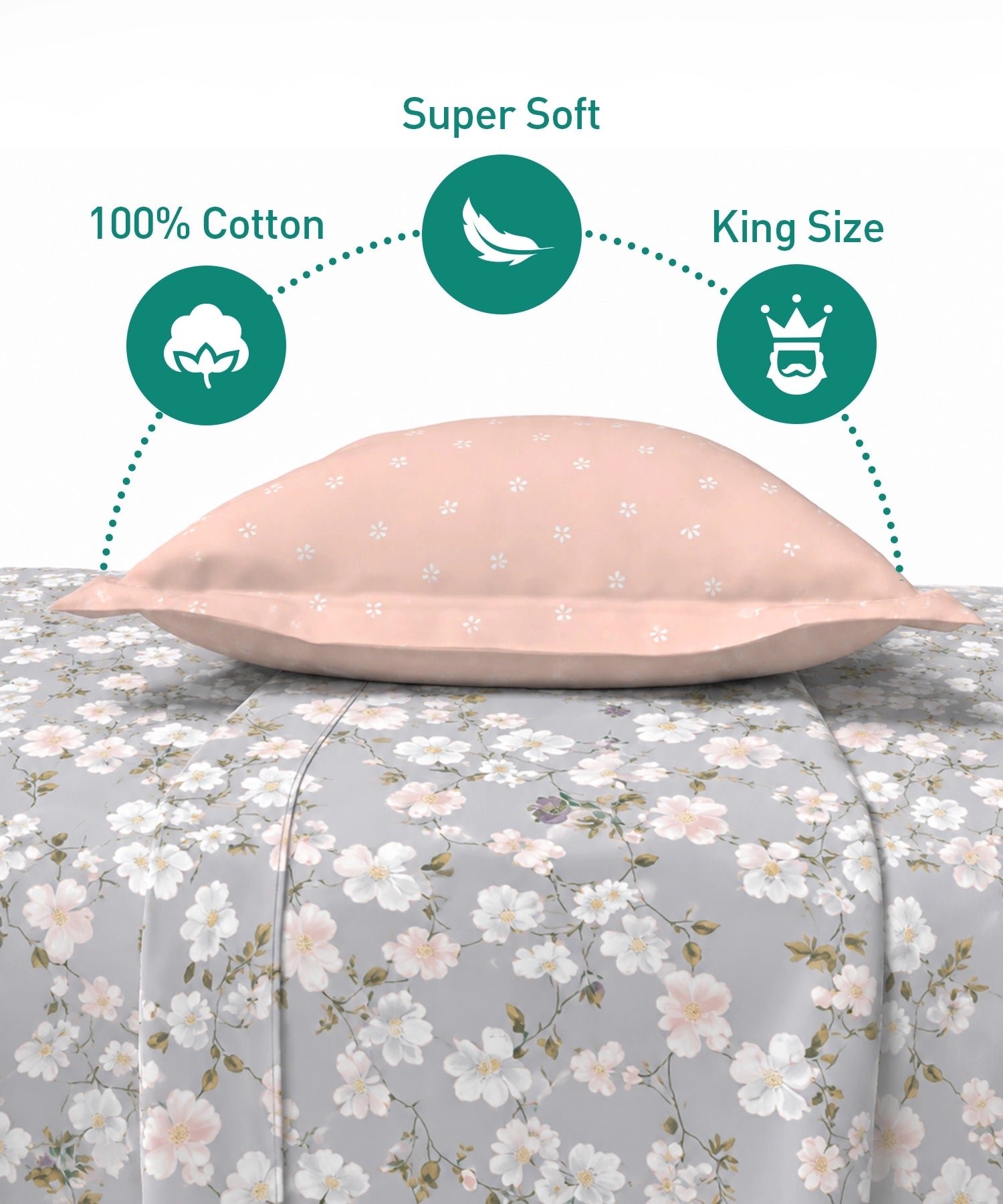 Soft Comfort King Fitted Bedsheet Set, ELYSIN |180 TC Cotton|2 Pillow Covers - Image 5