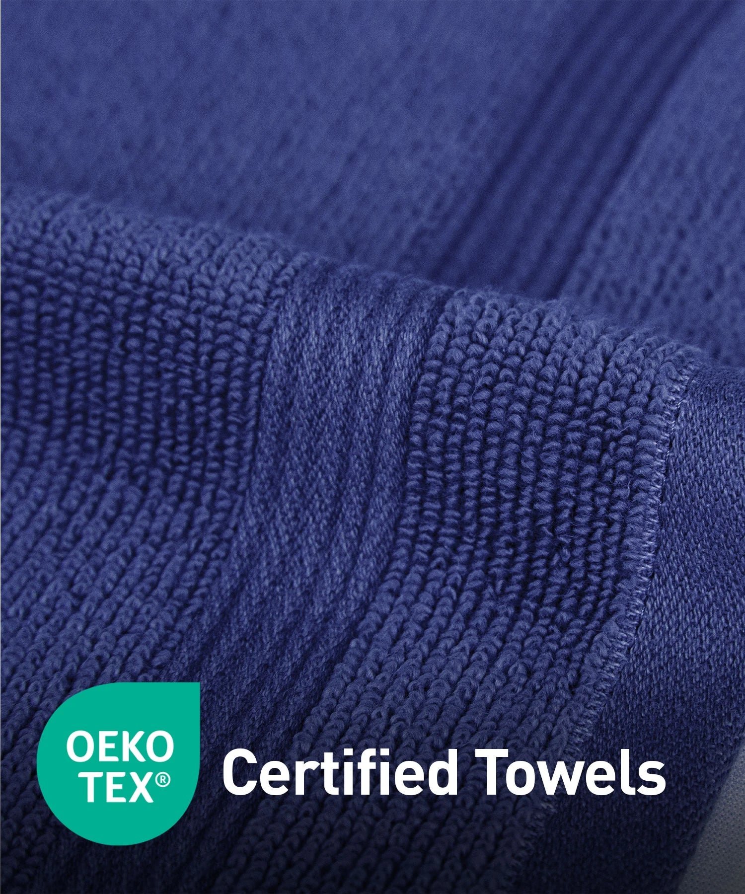 Urban Comfort 6Pc Face Towel Set, New Navy| 450 GSM | 100% Cotton - Image 5