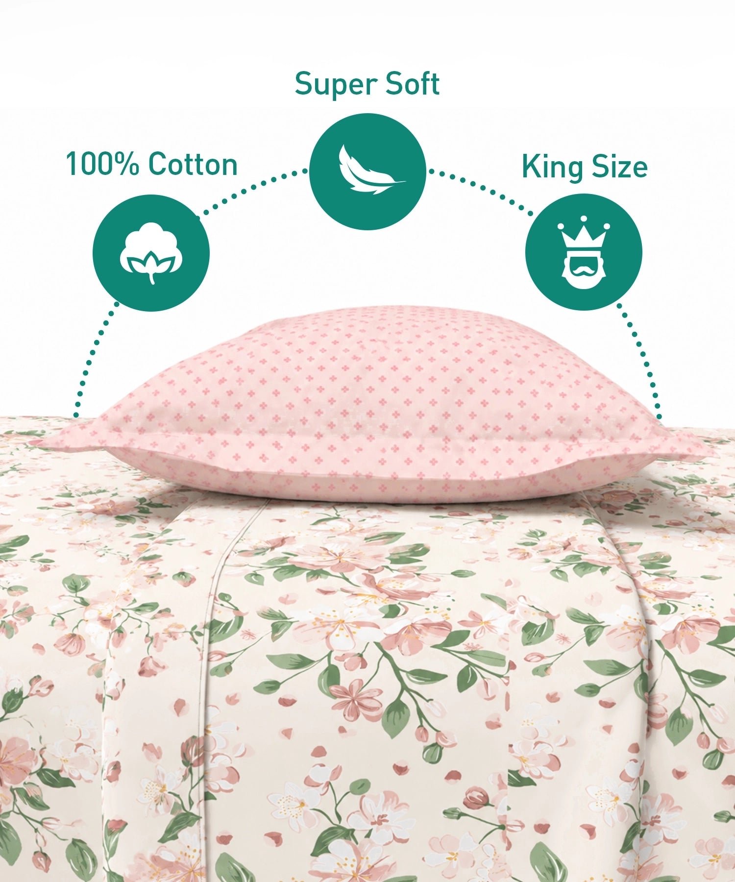 Soft Comfort King Fitted Bedsheet Set, DAISY |180 TC Cotton|2 Pillow Covers - Image 5